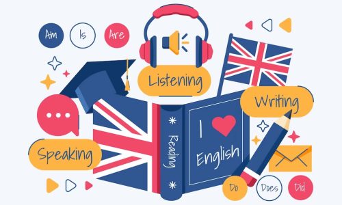 Como as aulas de inglês online facilitam o aprendizado e aprimoramento do idioma